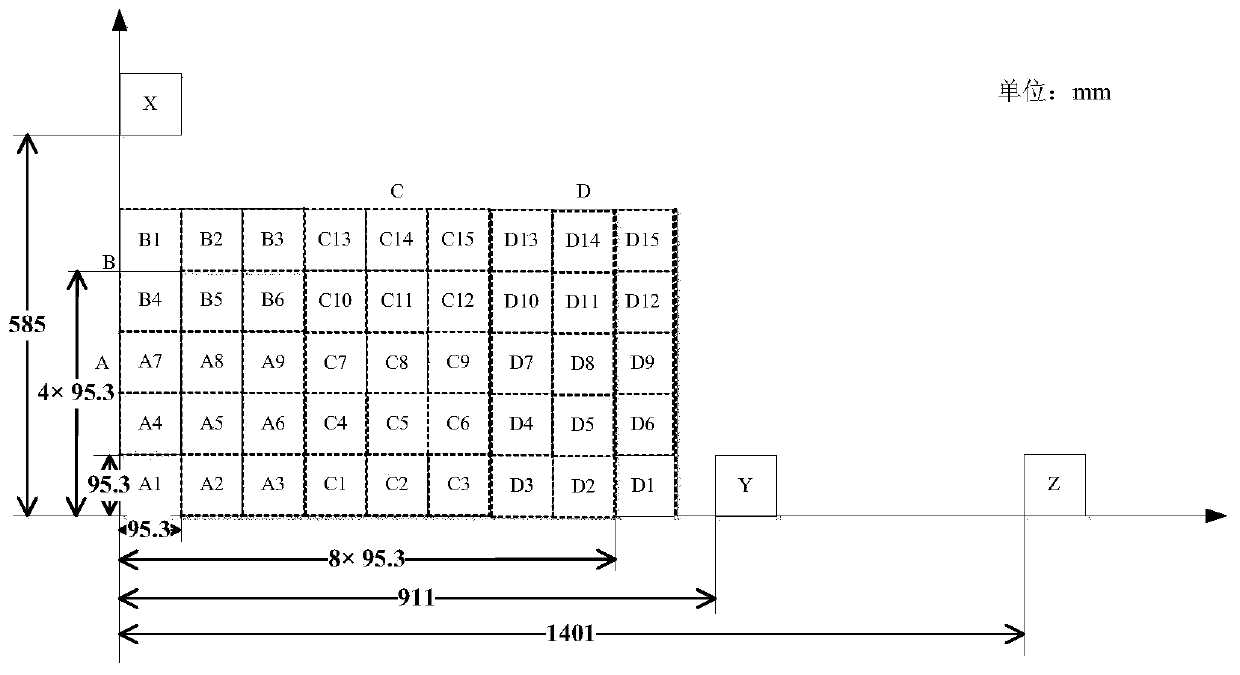 A multifunctional integrated radio frequency synthesis method based on shared aperture