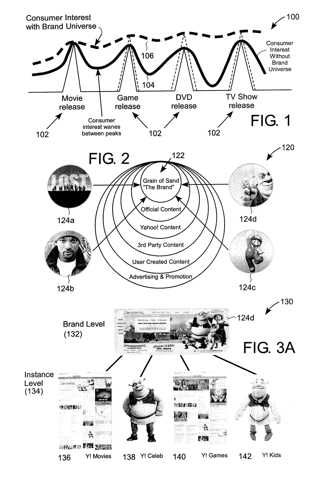 Methods for Cross-Market Brand Advertising, Content Metric Analysis, and Placement Recommendations