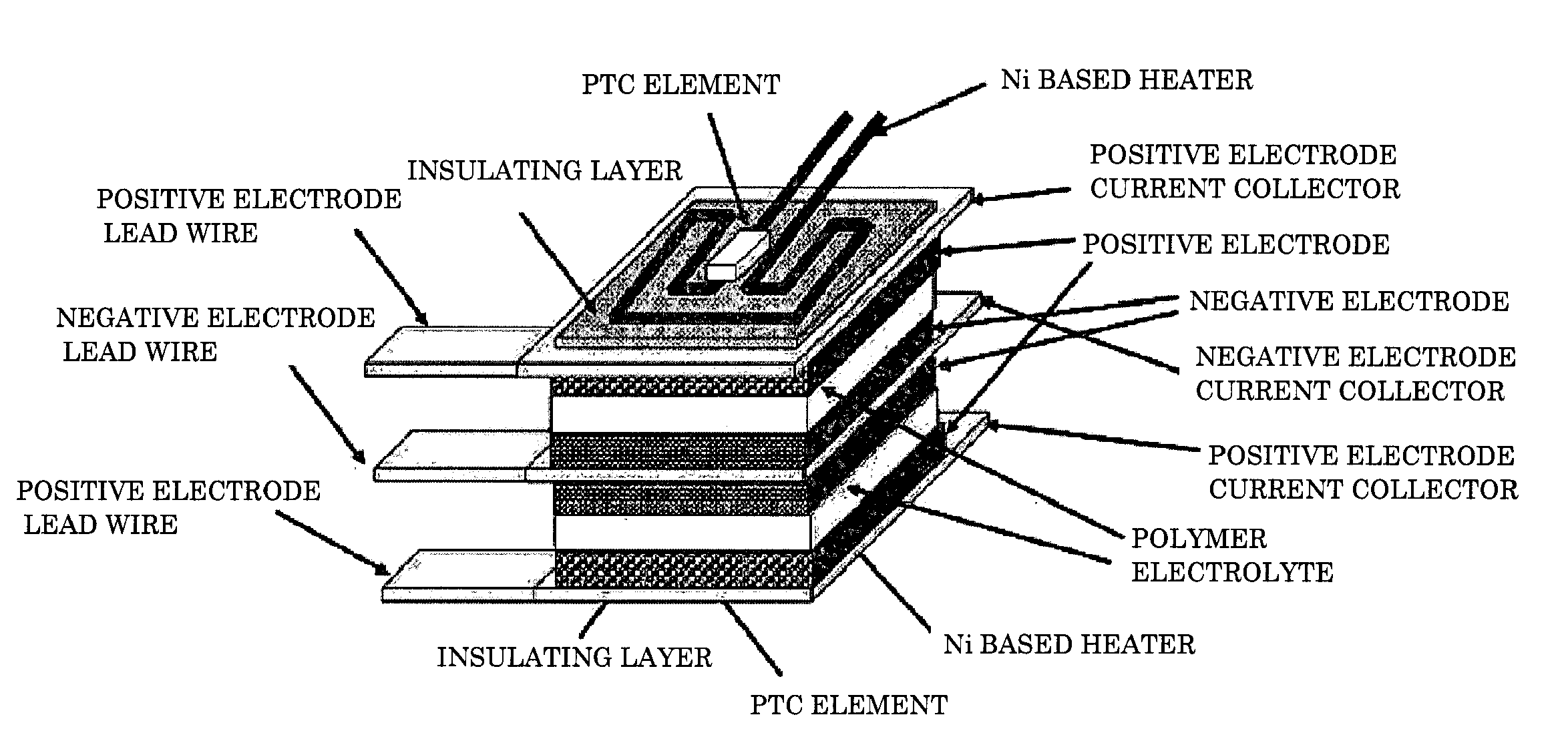 Heat generation mechanism-provided secondary battery