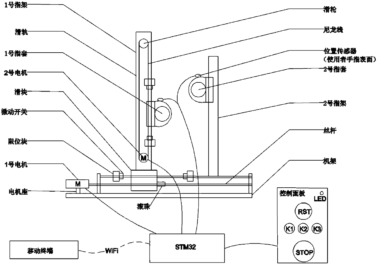 Finger rehabilitation training device