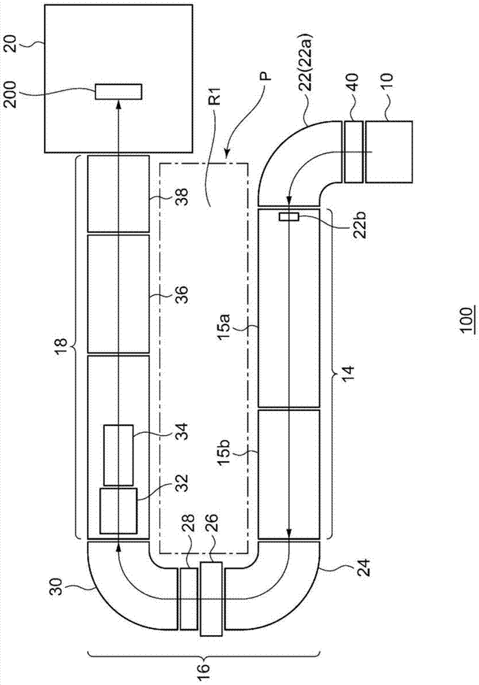 High Energy Ion Implantation Device