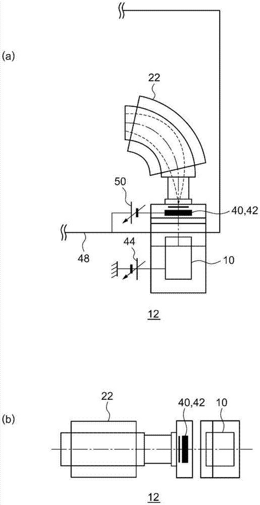 High Energy Ion Implantation Device