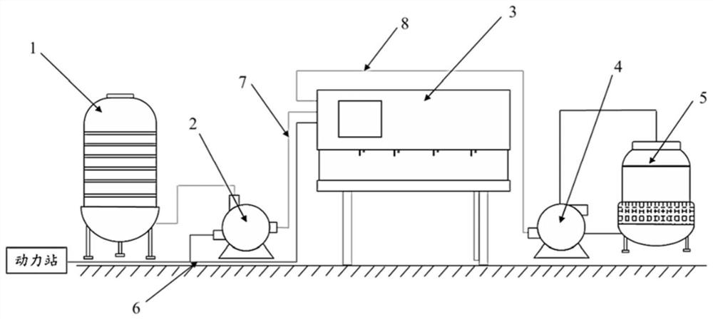 Filling system of nano energy-absorbing material and process method thereof