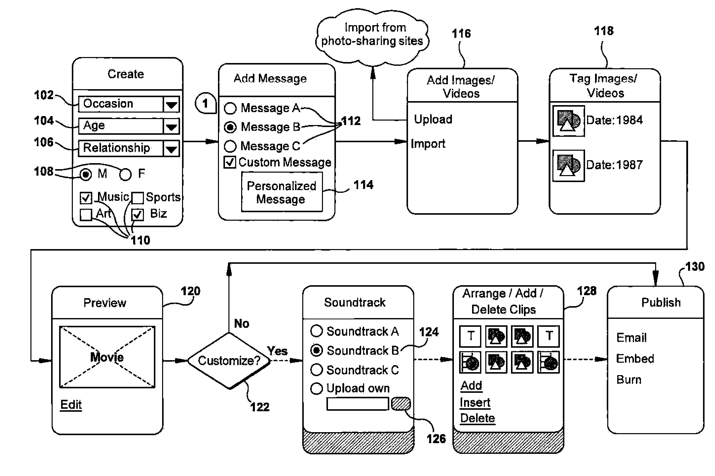 System and method for automated compilation and editing of personalized videos including archived historical content and personal content