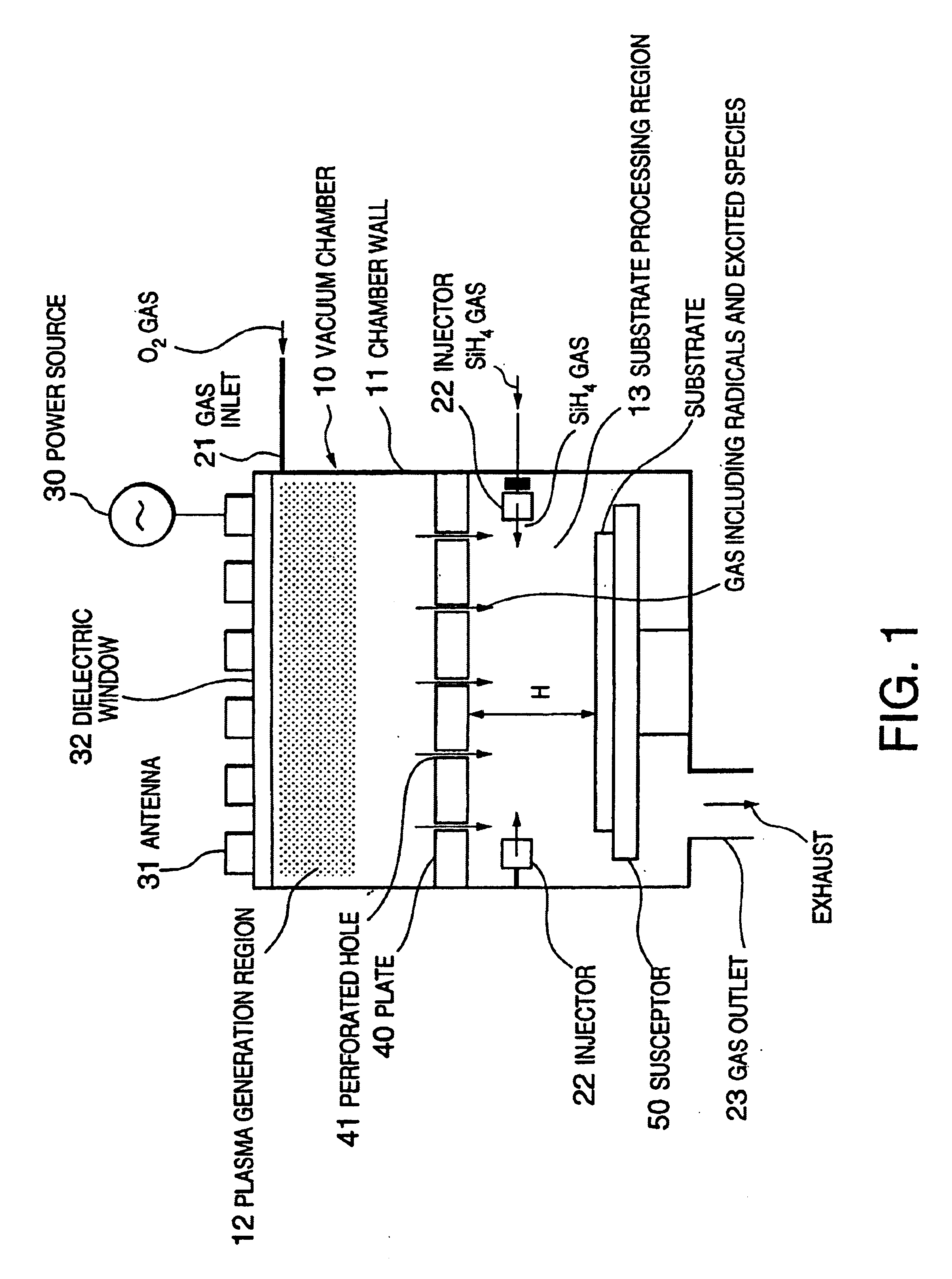 Remote plasma apparatus for processing substrate with two types of gases