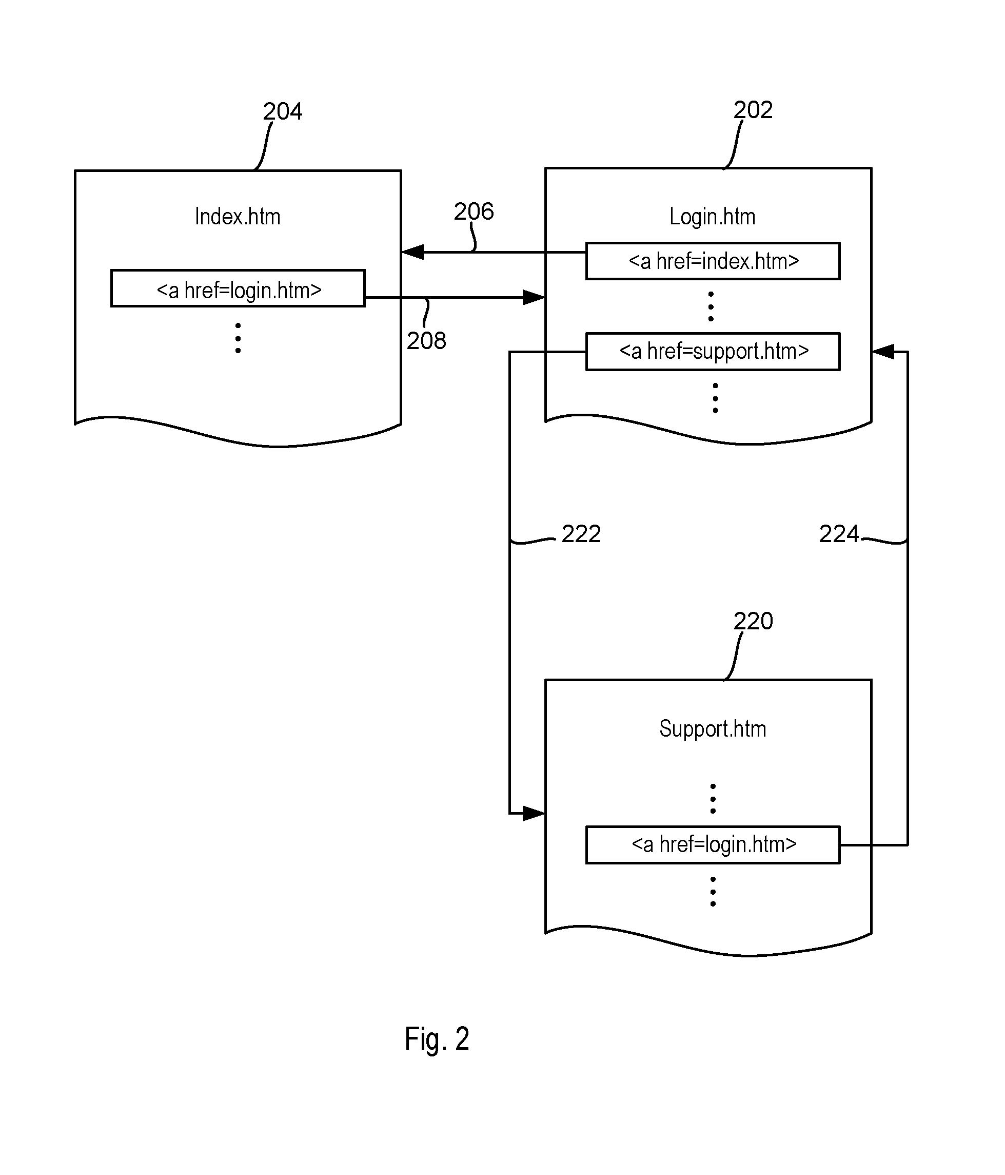 Dynamic phishing detection methods and apparatus