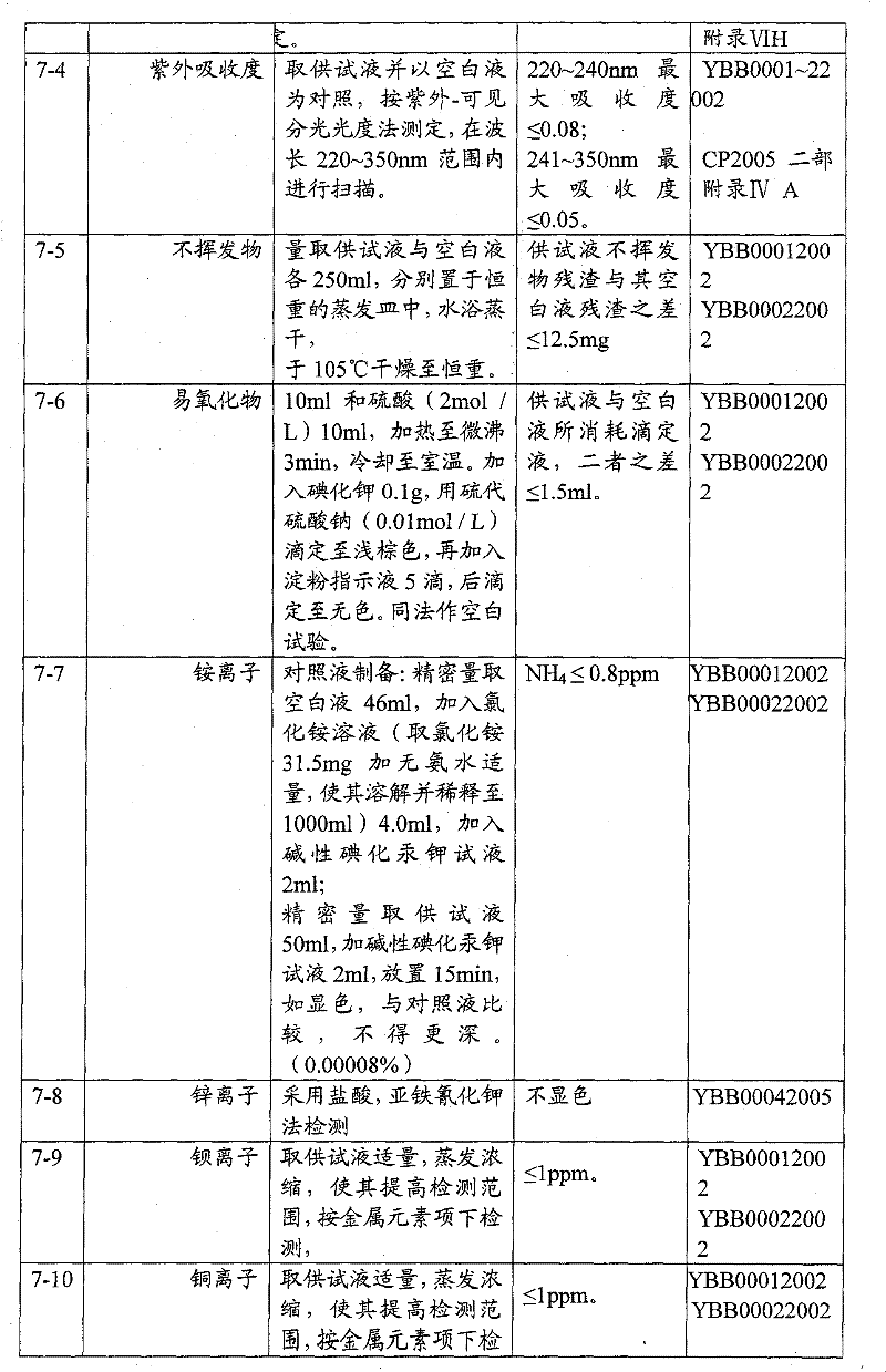 Thermoplastic elastomer material, preparation thereof and method for manufacturing medicinal bottle stopper by using the same