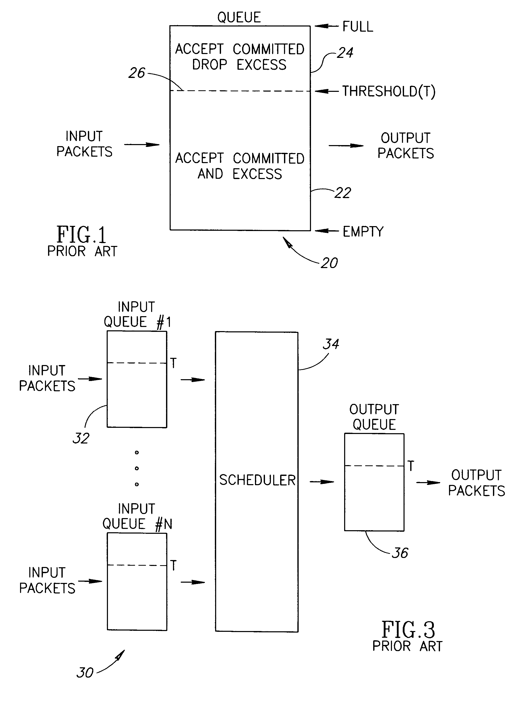 Apparatus for and method of support for committed over excess traffic in a distributed queuing system