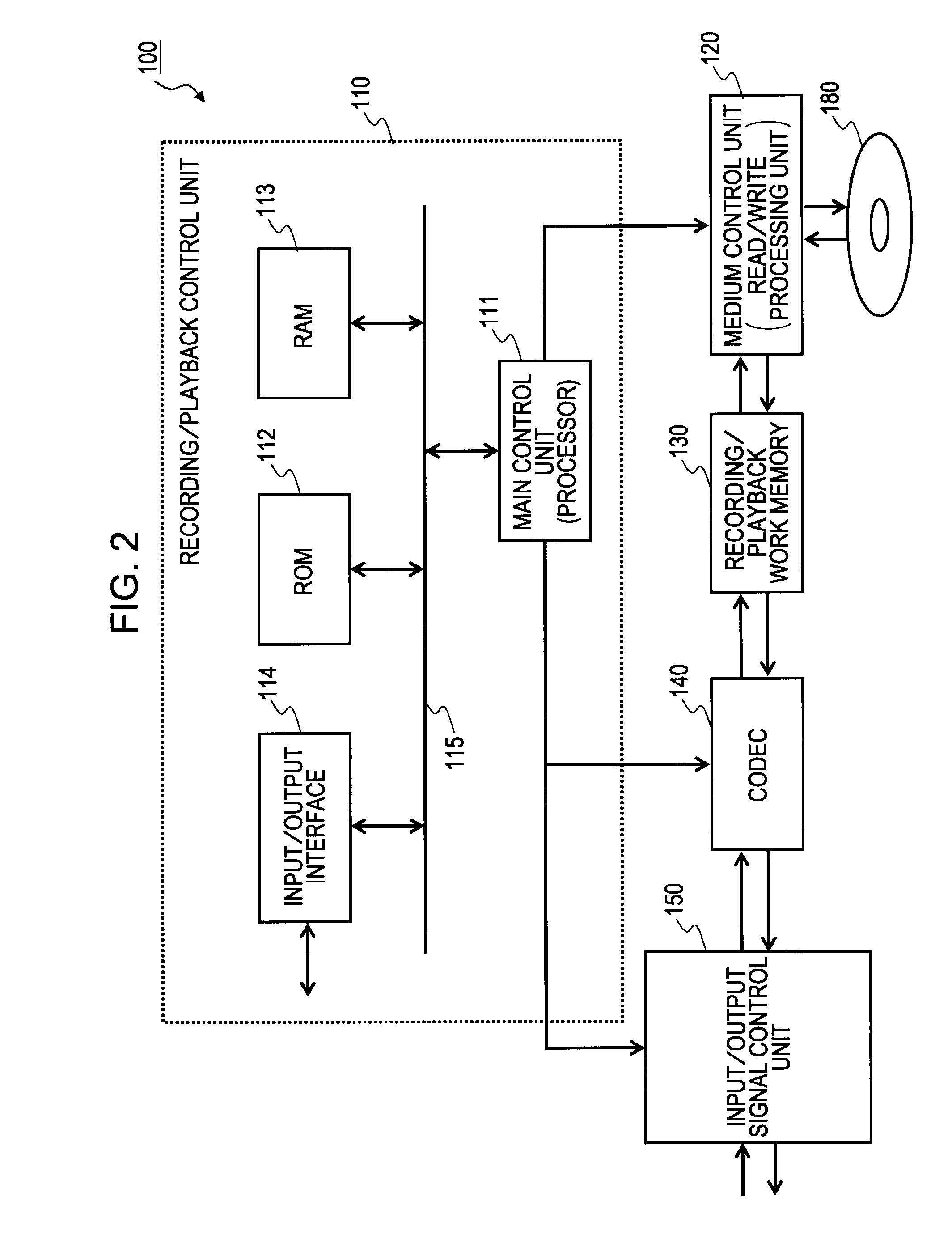 Information processing device, information processing method, and computer program