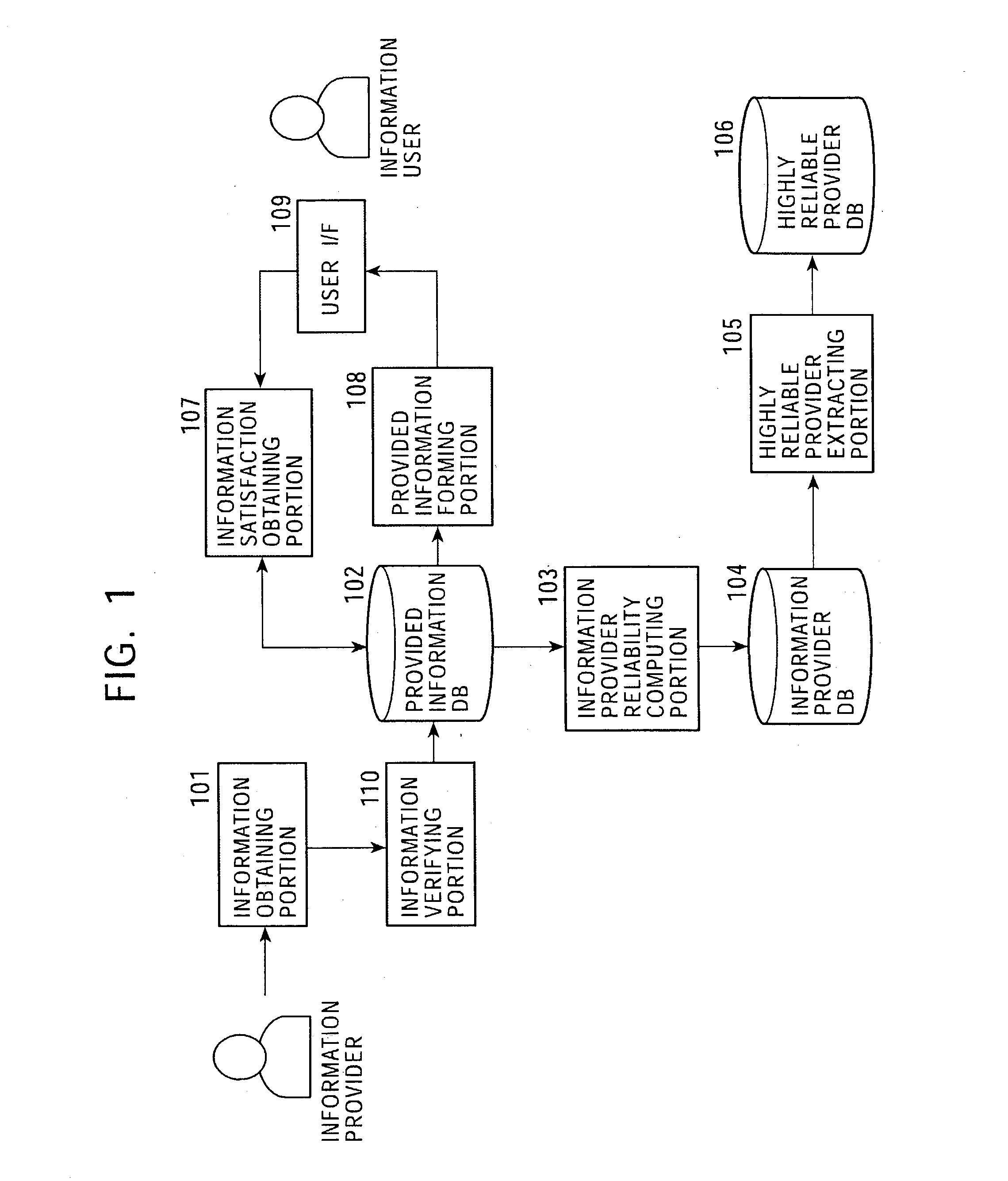 Information processing apparatus, information processing method, and program