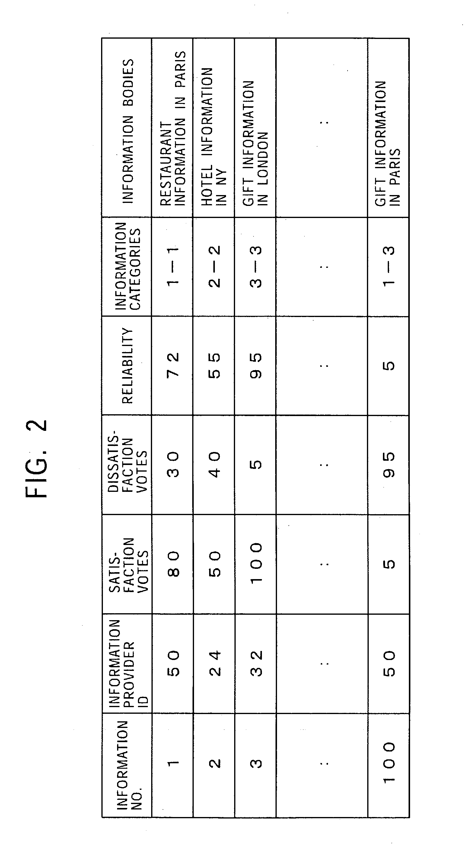 Information processing apparatus, information processing method, and program