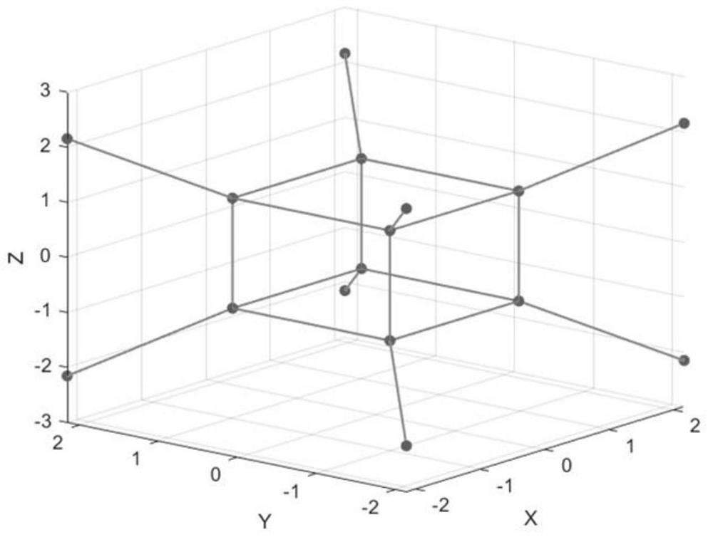 A Chaos Encryption Method and System Based on 3D Probabilistic Forming