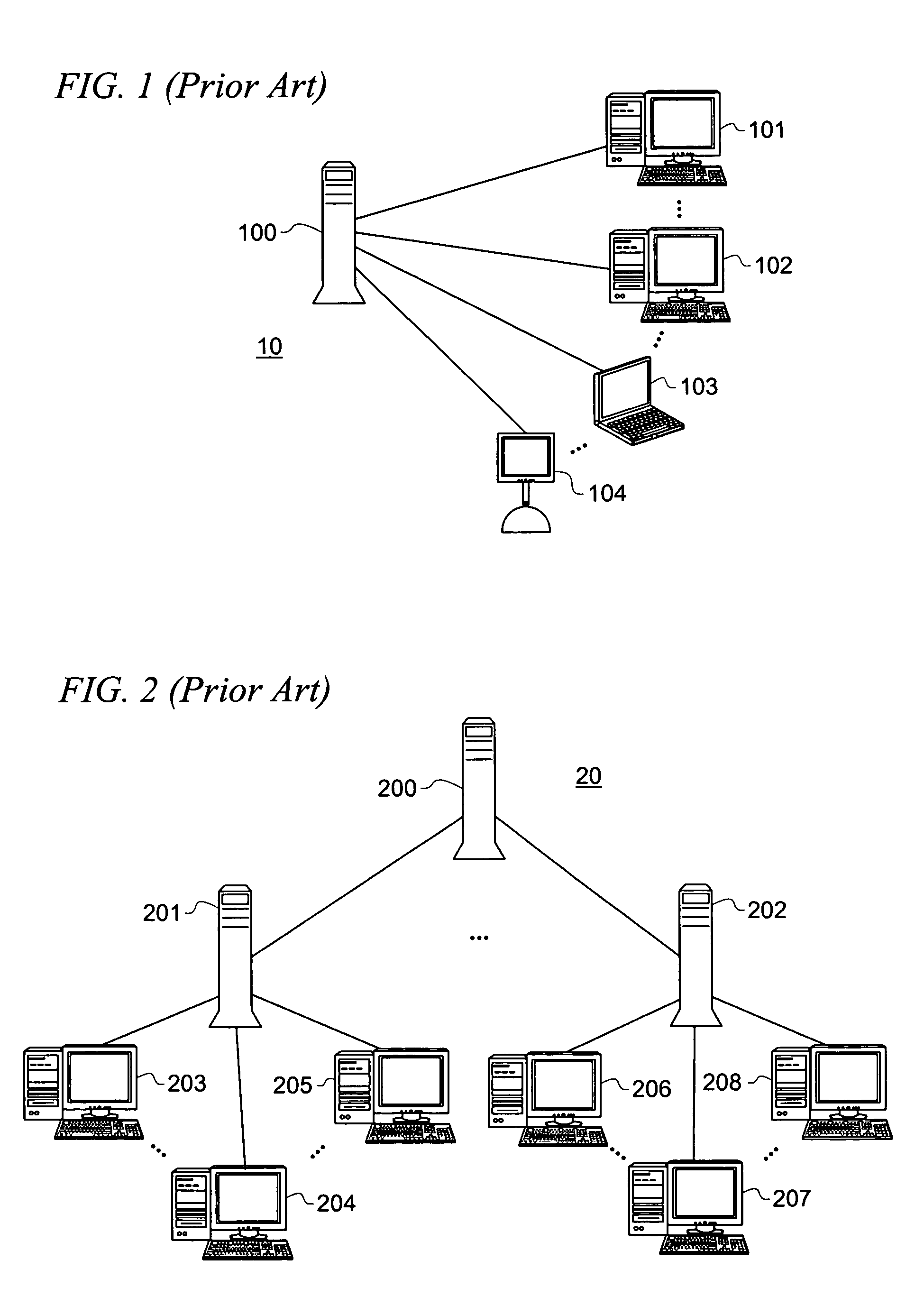 Load balancing of server clusters