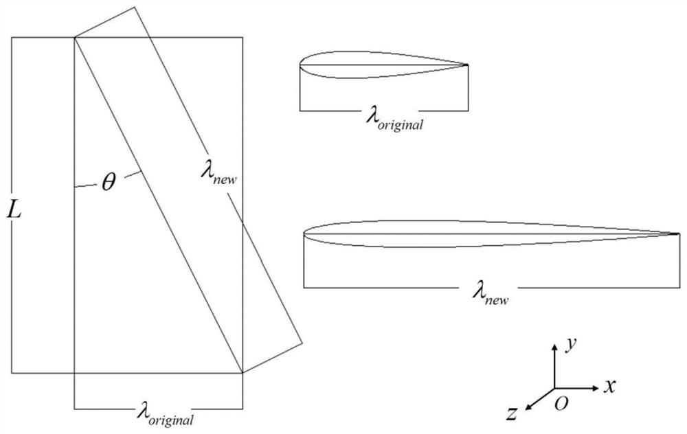 Inflatable wing based on oblique-swept gas beams