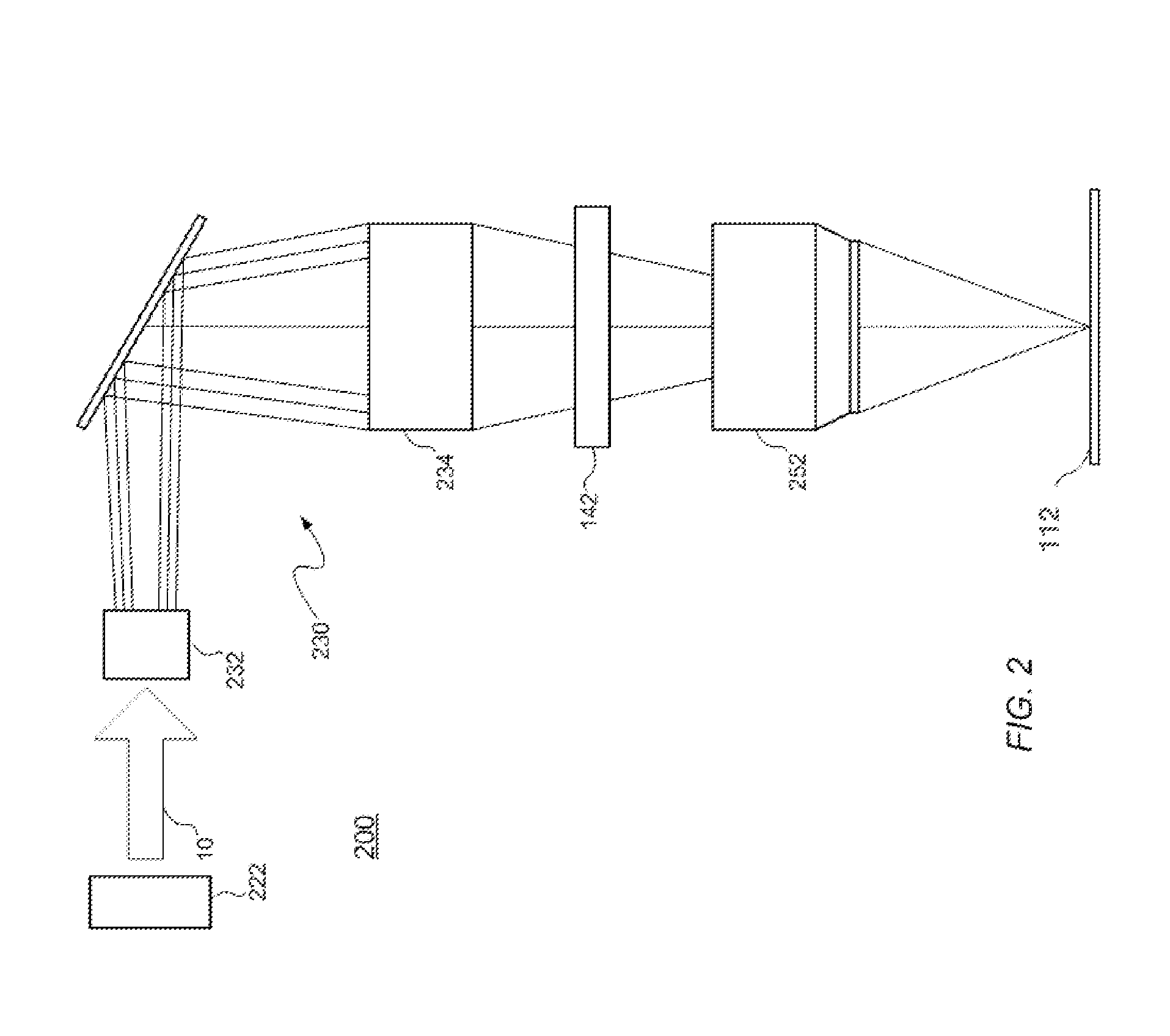 Method and system for post-etch treatment of patterned substrate features