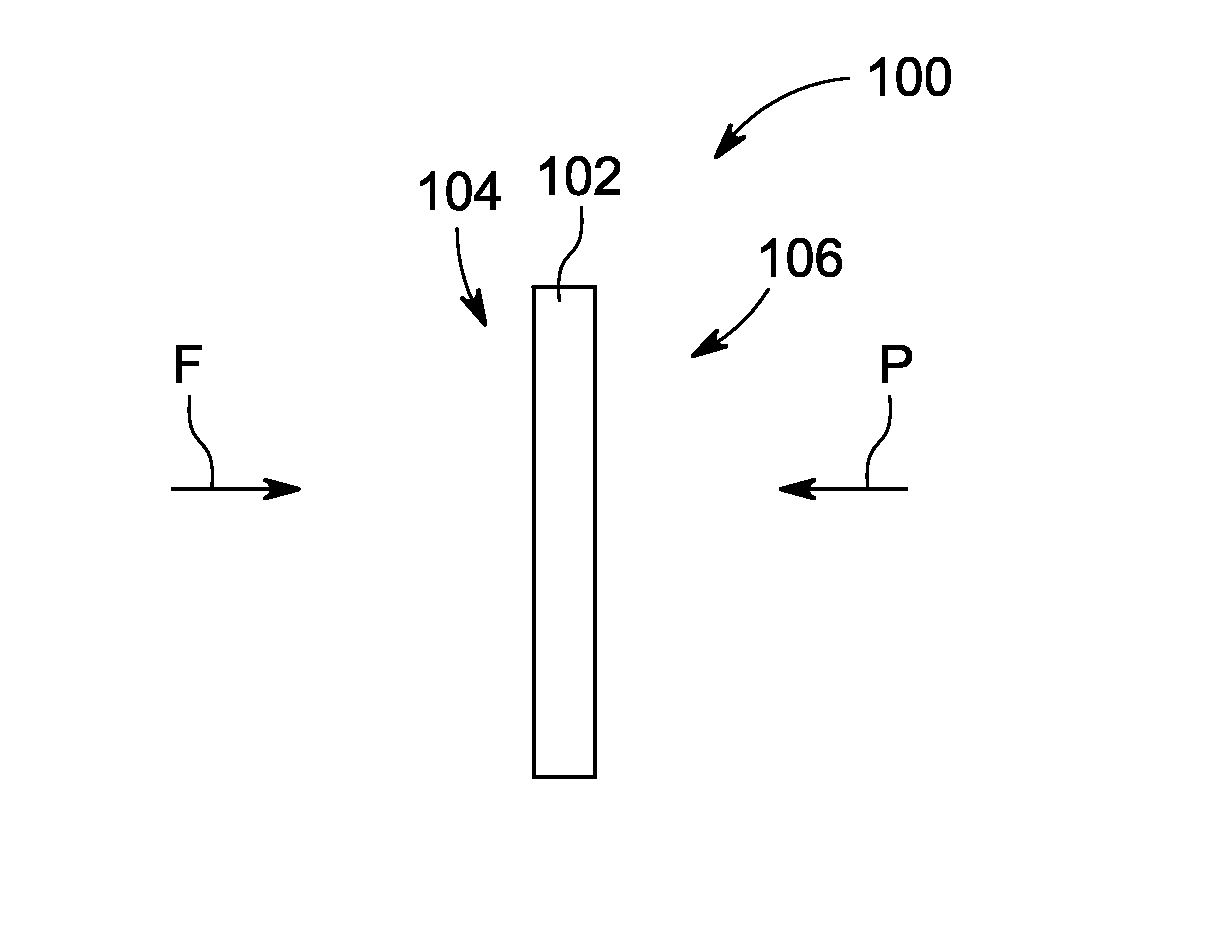 Filter media and filter device comprised thereof