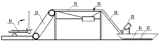 Metering supply mechanism of thermal treatment furnace for automobile fastener