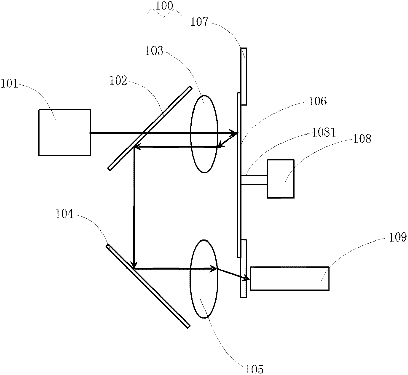 Projection system, light source system and light source component