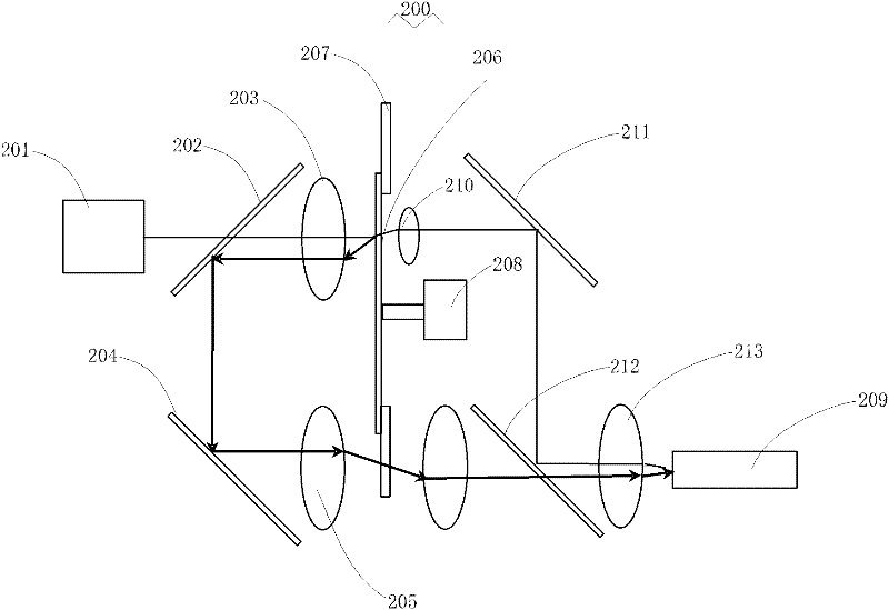 Projection system, light source system and light source component