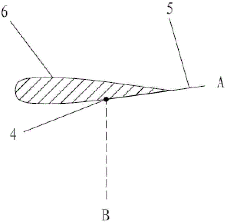 Blade swing wing design method and H-type vertical axis wind turbine with blade swing wings