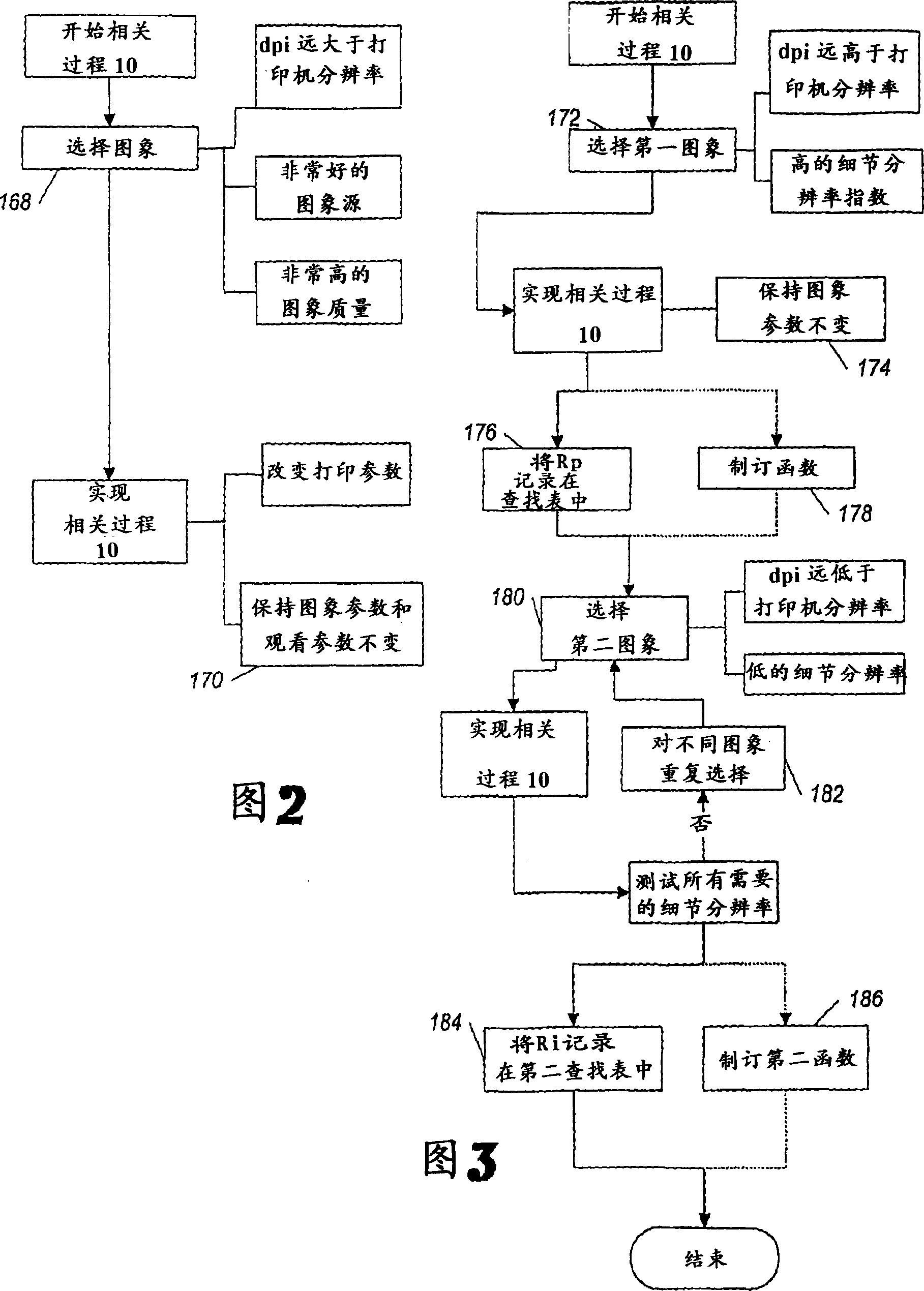 Digital image sharpening system