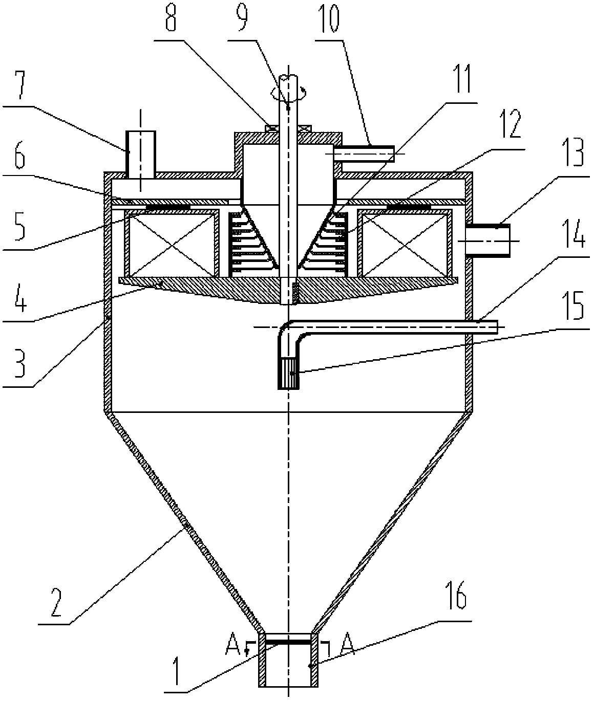 Use method of super-gravity three-phase mass transferring and separating rotary bed