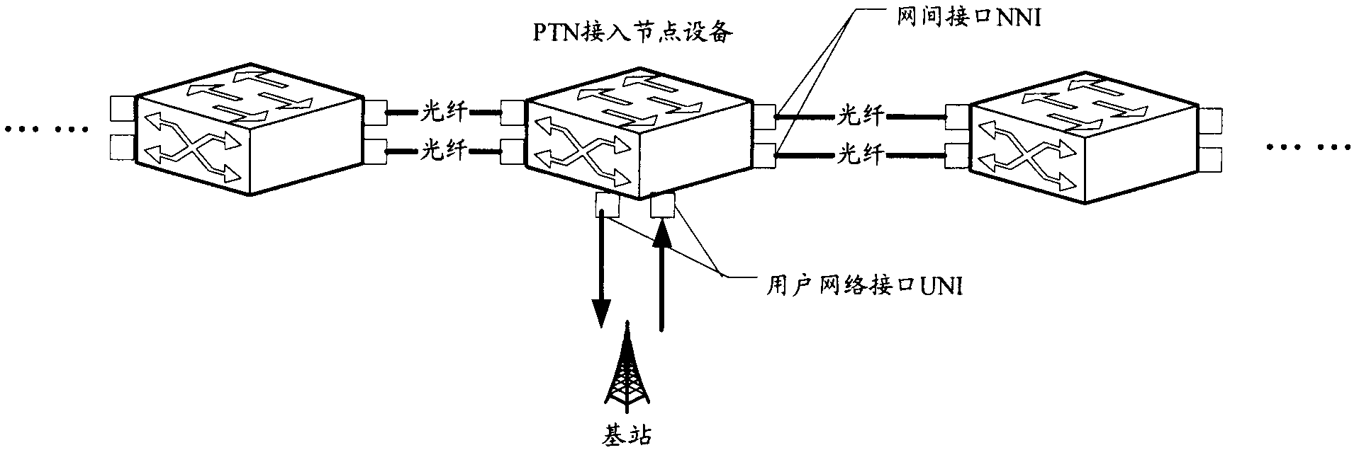 Networking method for packet transport network (PTN) access node equipment chain and relevant equipment