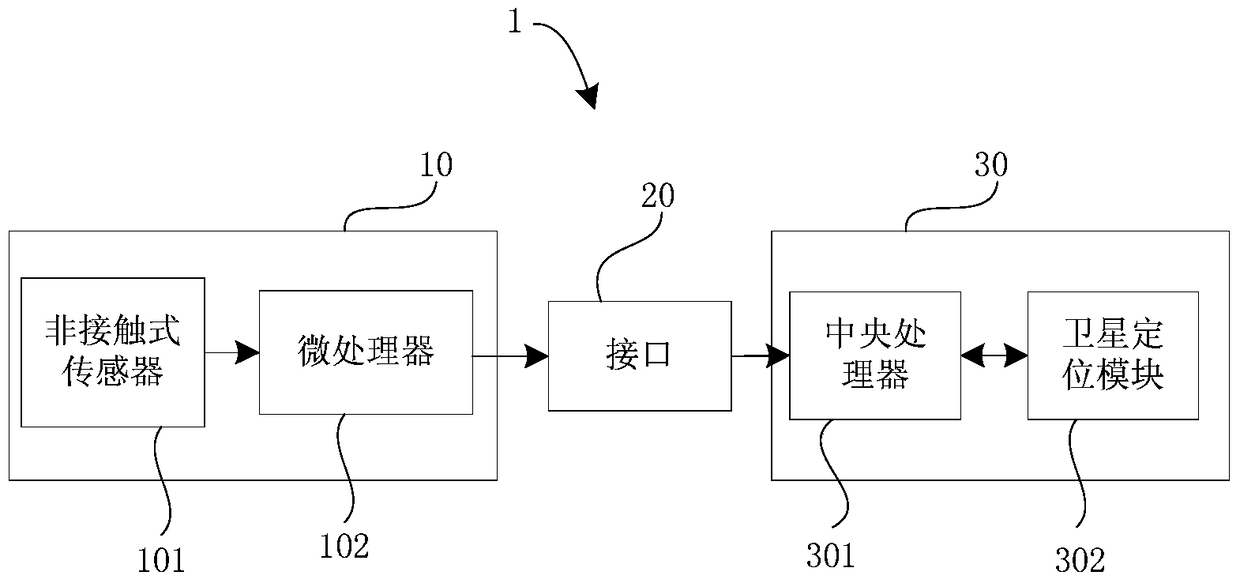 A non-contact vehicle navigation system and navigation method