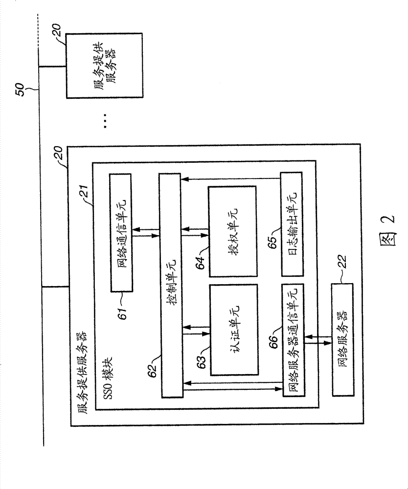 Computer readable recording medium storing control program, communication system and computer data signal embedded in carrier wave