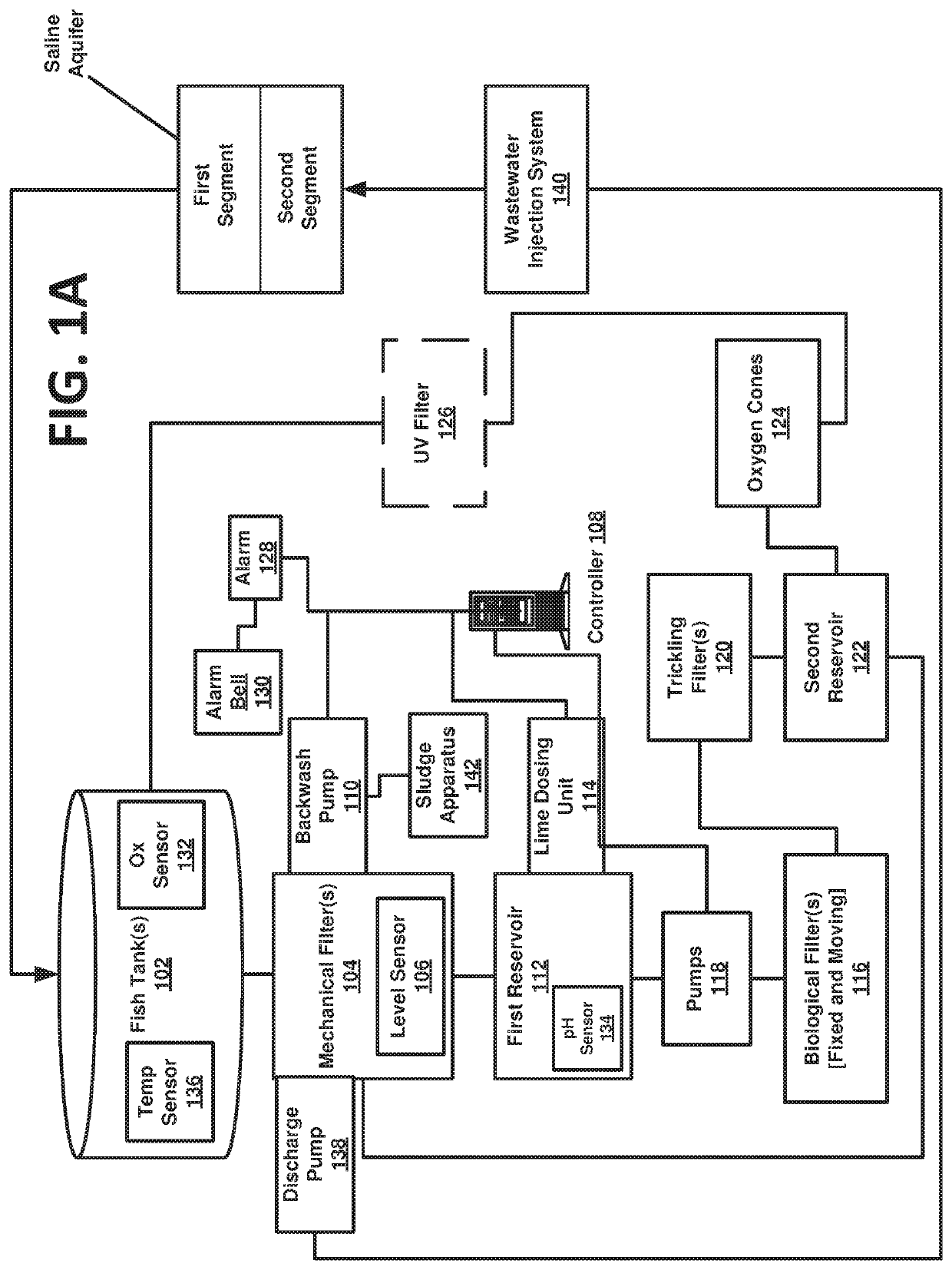 Systems and methods of intensive recirculating aquaculture