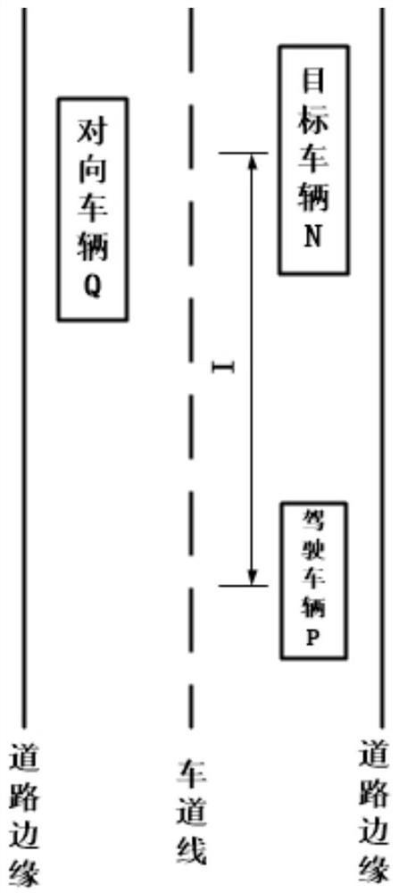 Automatic driving auxiliary safety early warning system in dark scene and early warning method thereof