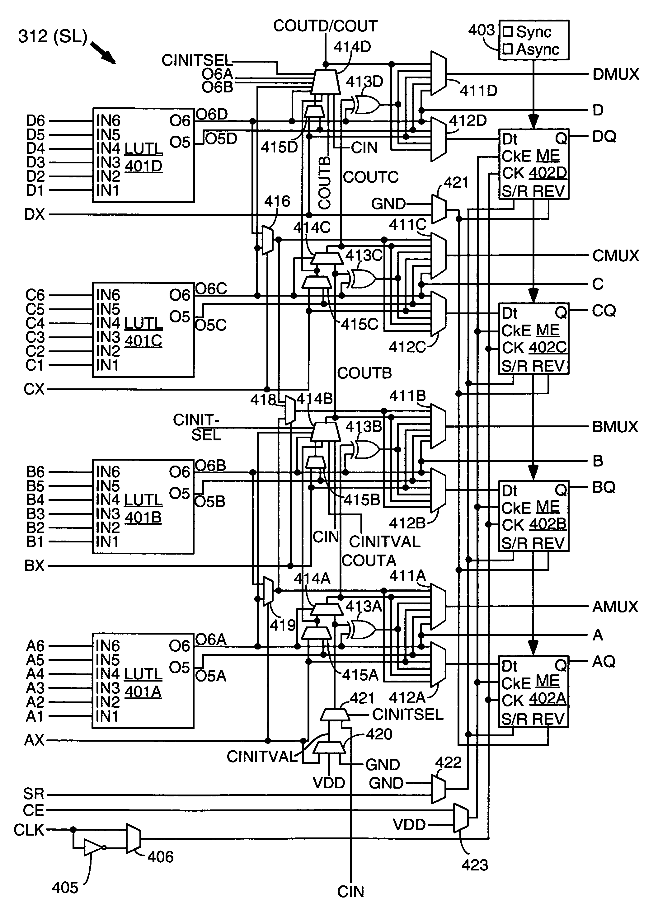 Programmable logic block having reduced output delay during RAM write processes when programmed to function in RAM mode