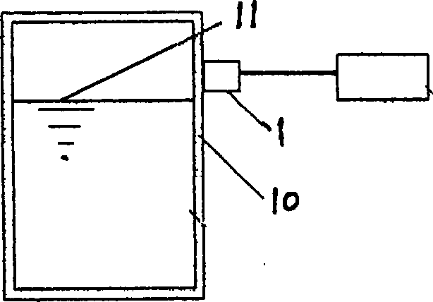 Supersonic method of detecting the fixed-point liquid level in container