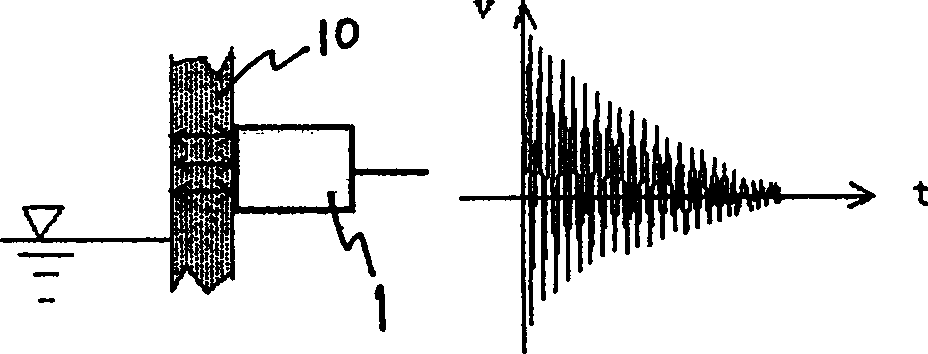 Supersonic method of detecting the fixed-point liquid level in container