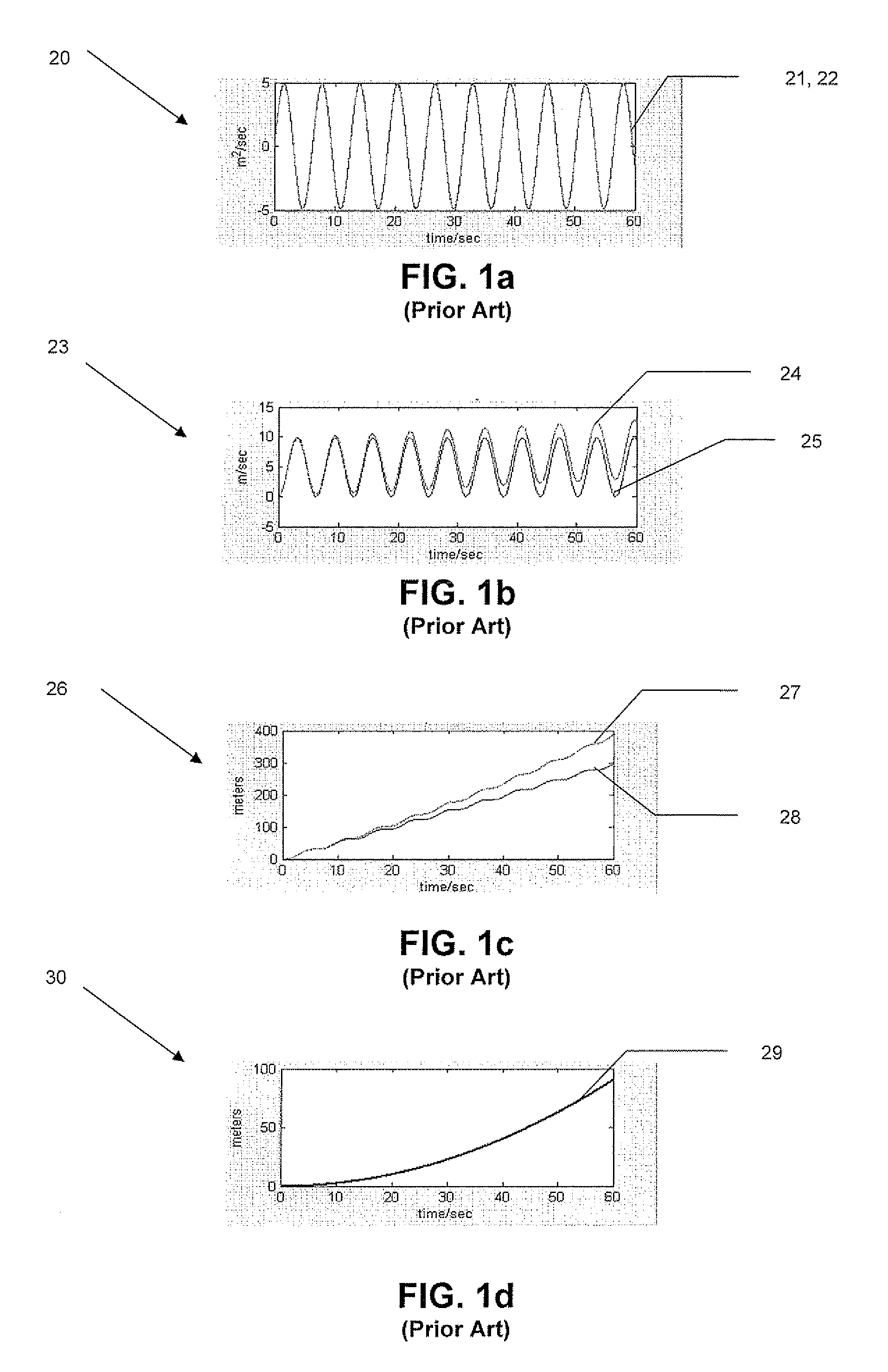 Electronic navigation device for a human and related methods
