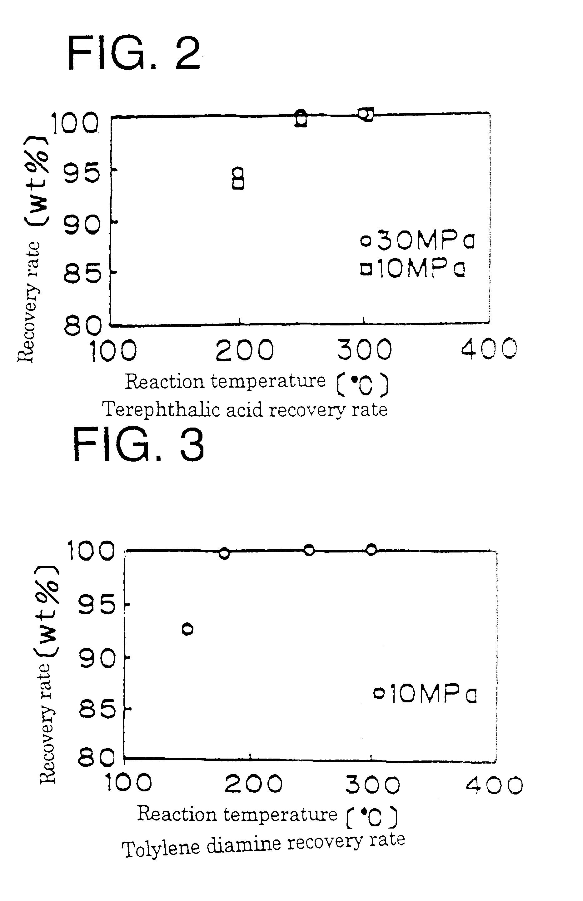 Method of and apparatus for decomposing wastes