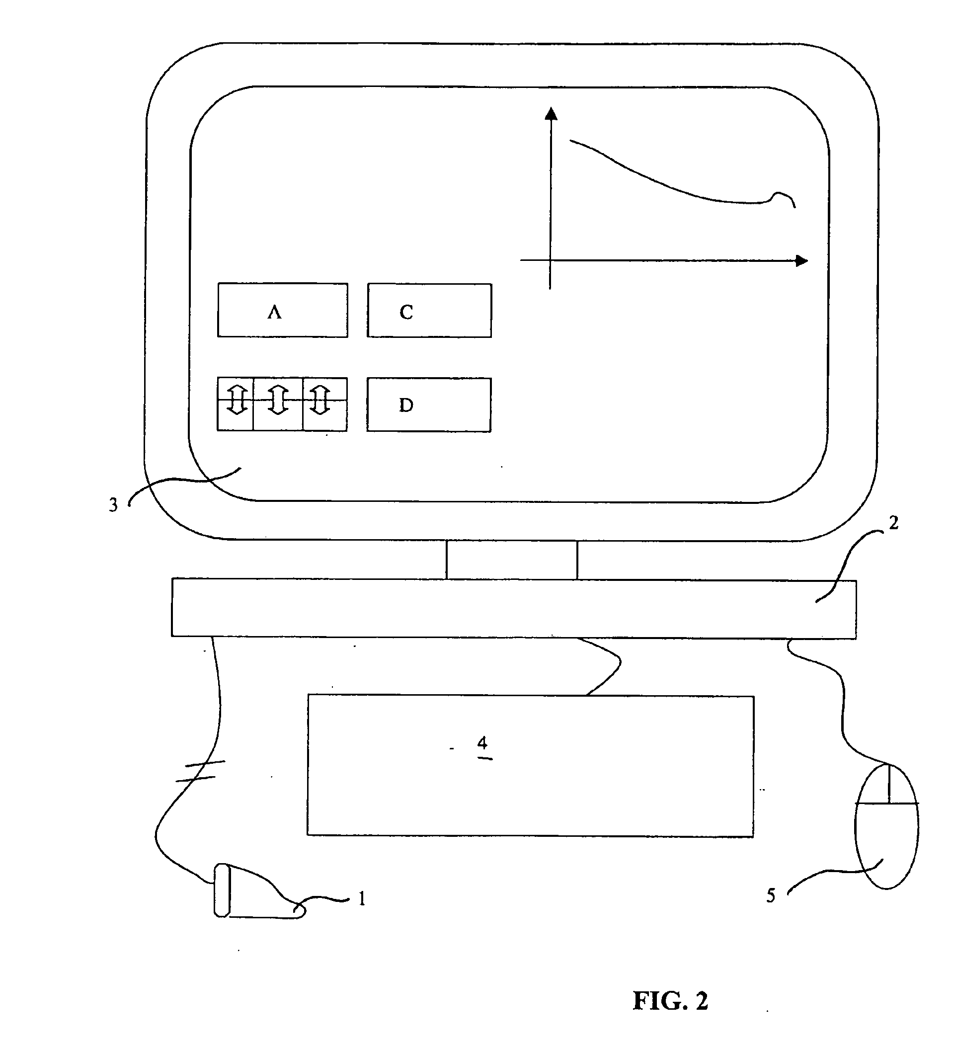 Fitting of parameters in an electronic device