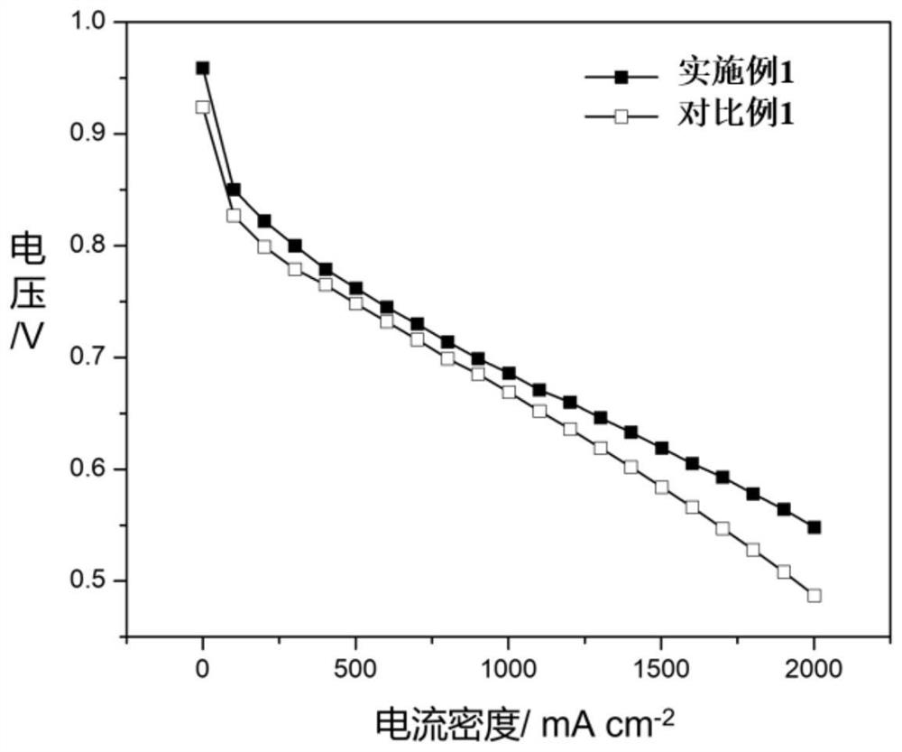 Three-dimensional graphene frame material, microporous layer, gas diffusion layer and preparation method thereof