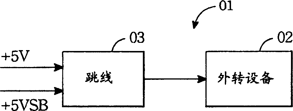 System and method for switching on between operation-state and stand-by state of computer