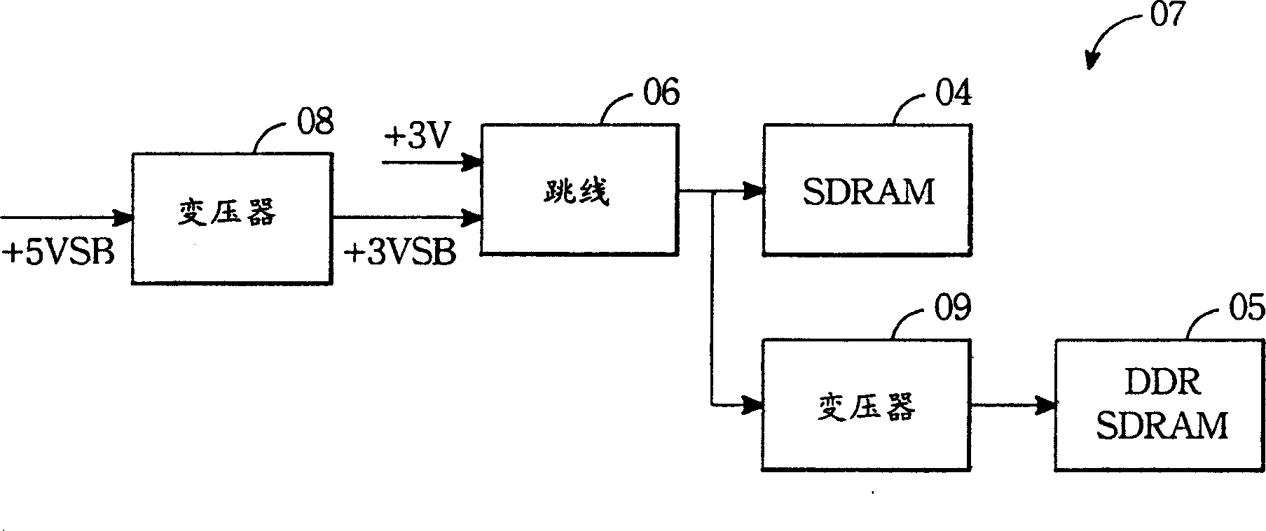 System and method for switching on between operation-state and stand-by state of computer