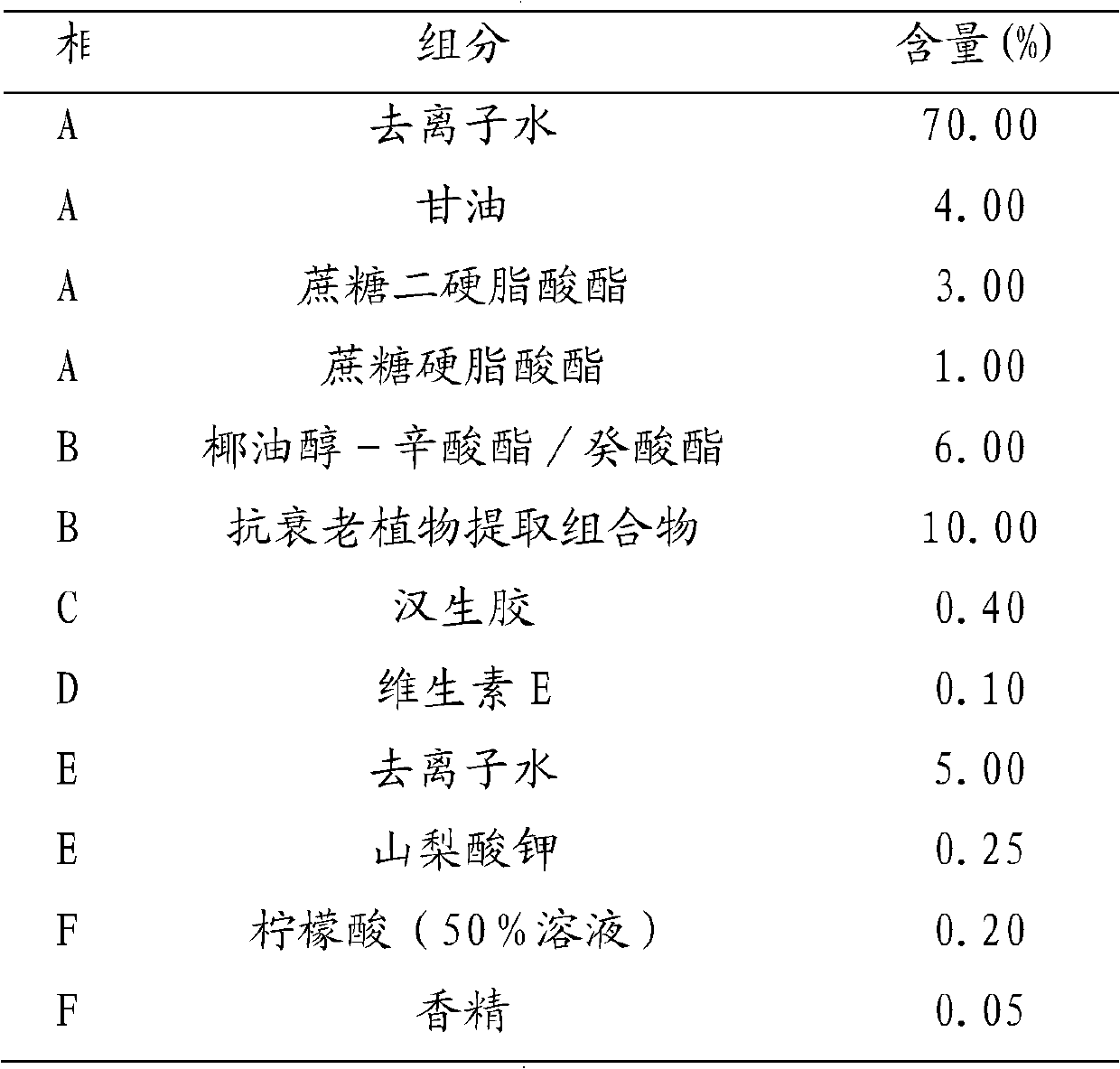 Anti-aging plant extract composition and preparation method and application thereof