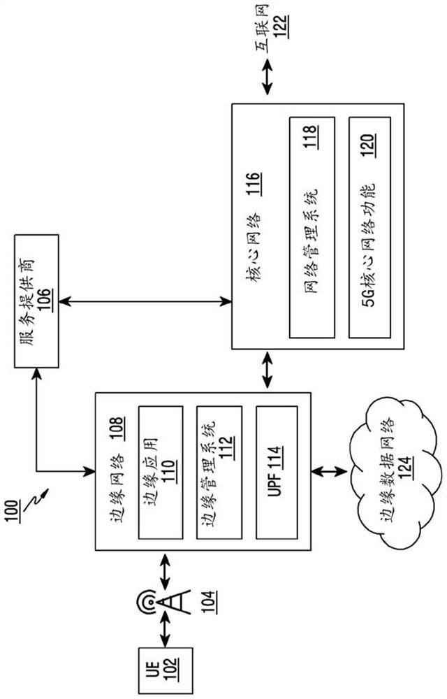 Method and system for intent-driven deployment and management of communication services in wireless communication system