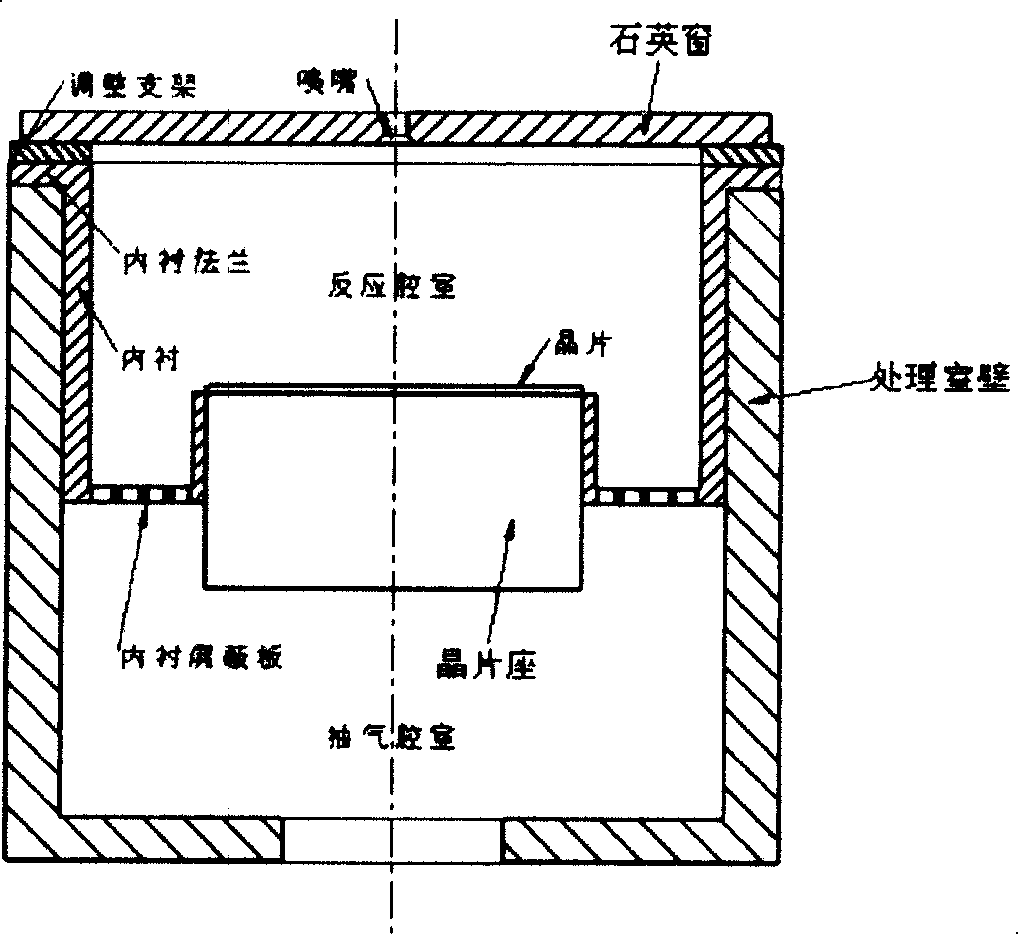 Wafer processing chamber liner and wafer processing chamber comprising same