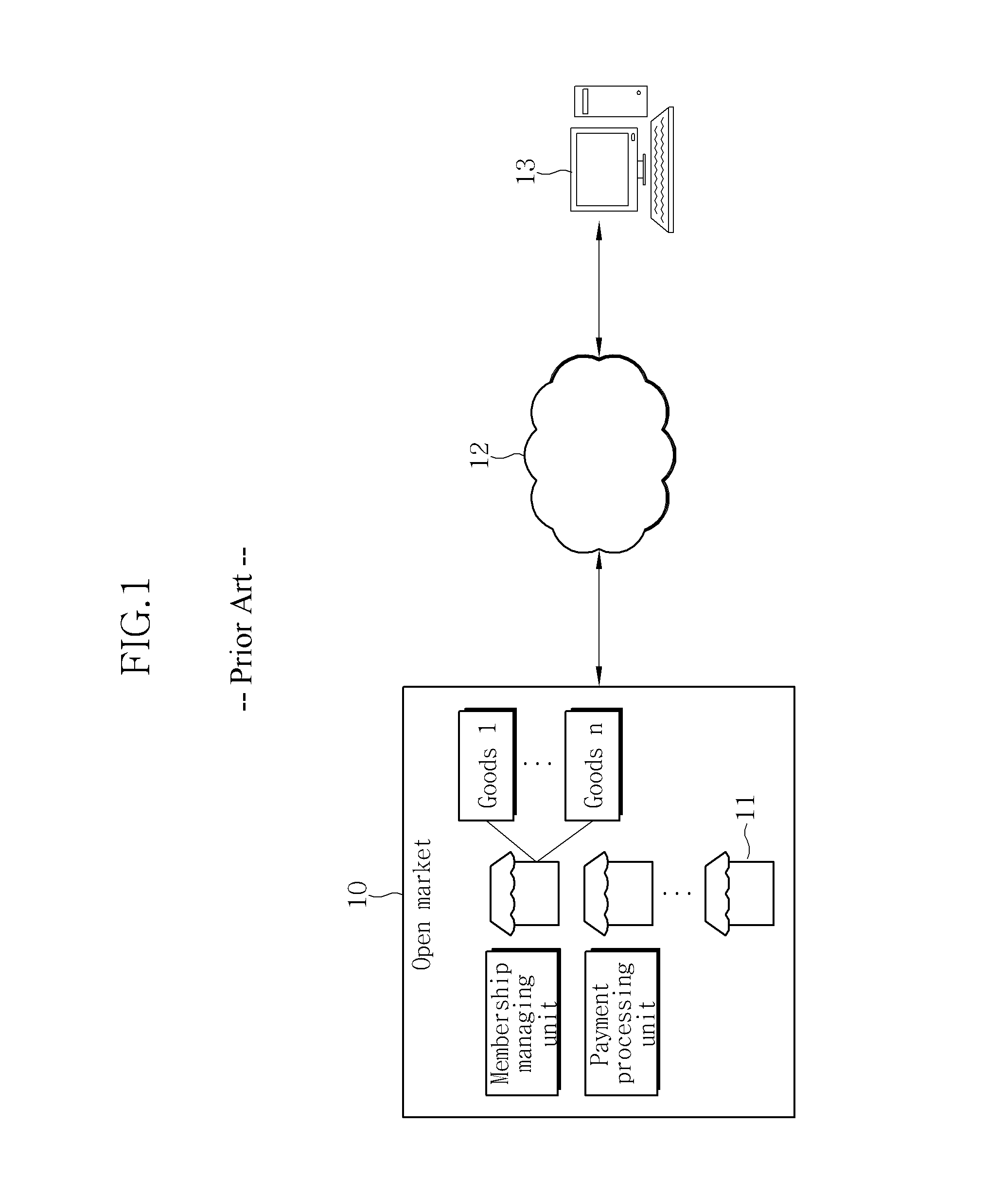 System and method for proxy shopping through multiple payments