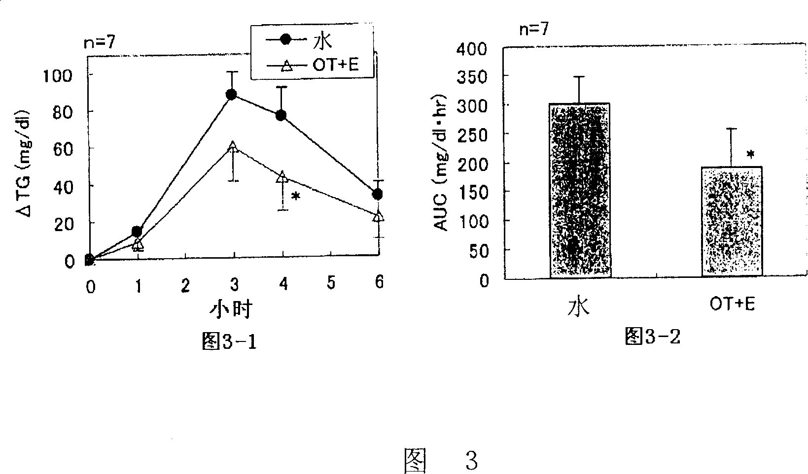 Lipase activity inhibitor containing high-molecular weight polyphenol fraction, tea extract and process for producing the same