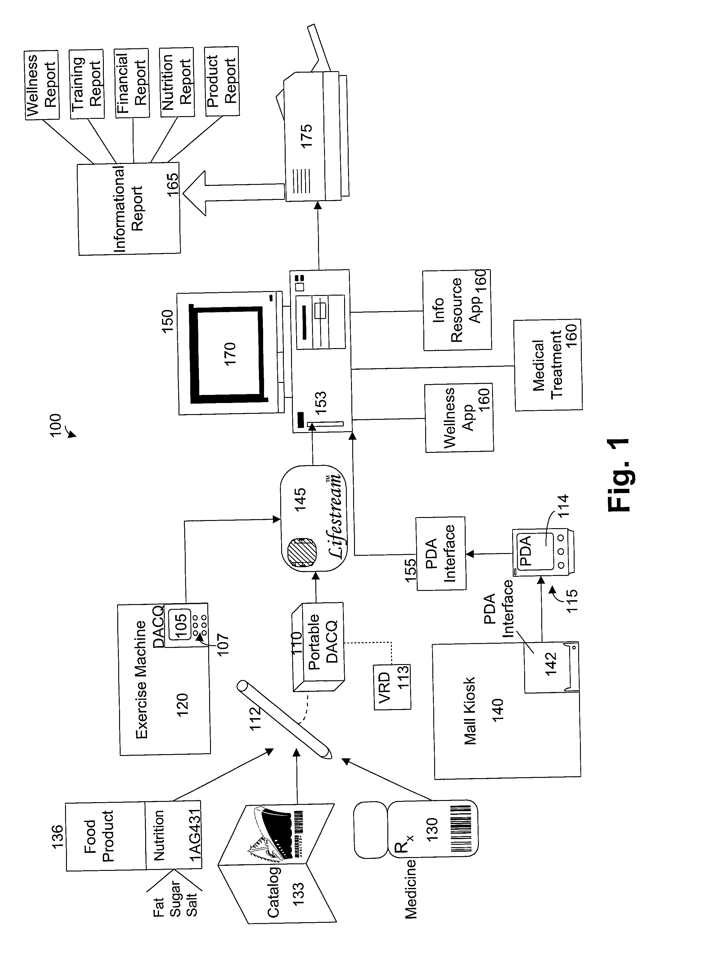 Computerized information processing and retrieval system