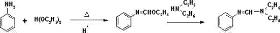 Synthetic method of substituted benzamidine compound