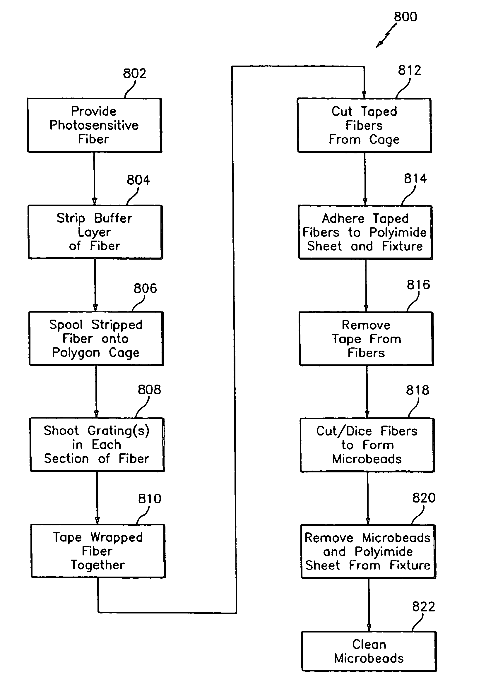 Method of manufacturing of diffraction grating-based optical identification element