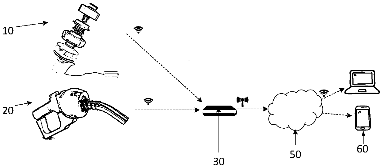 Refueling management method and system