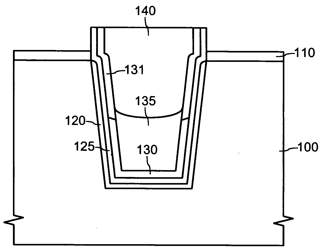 Shallow trench isolation structure with converted liner layer